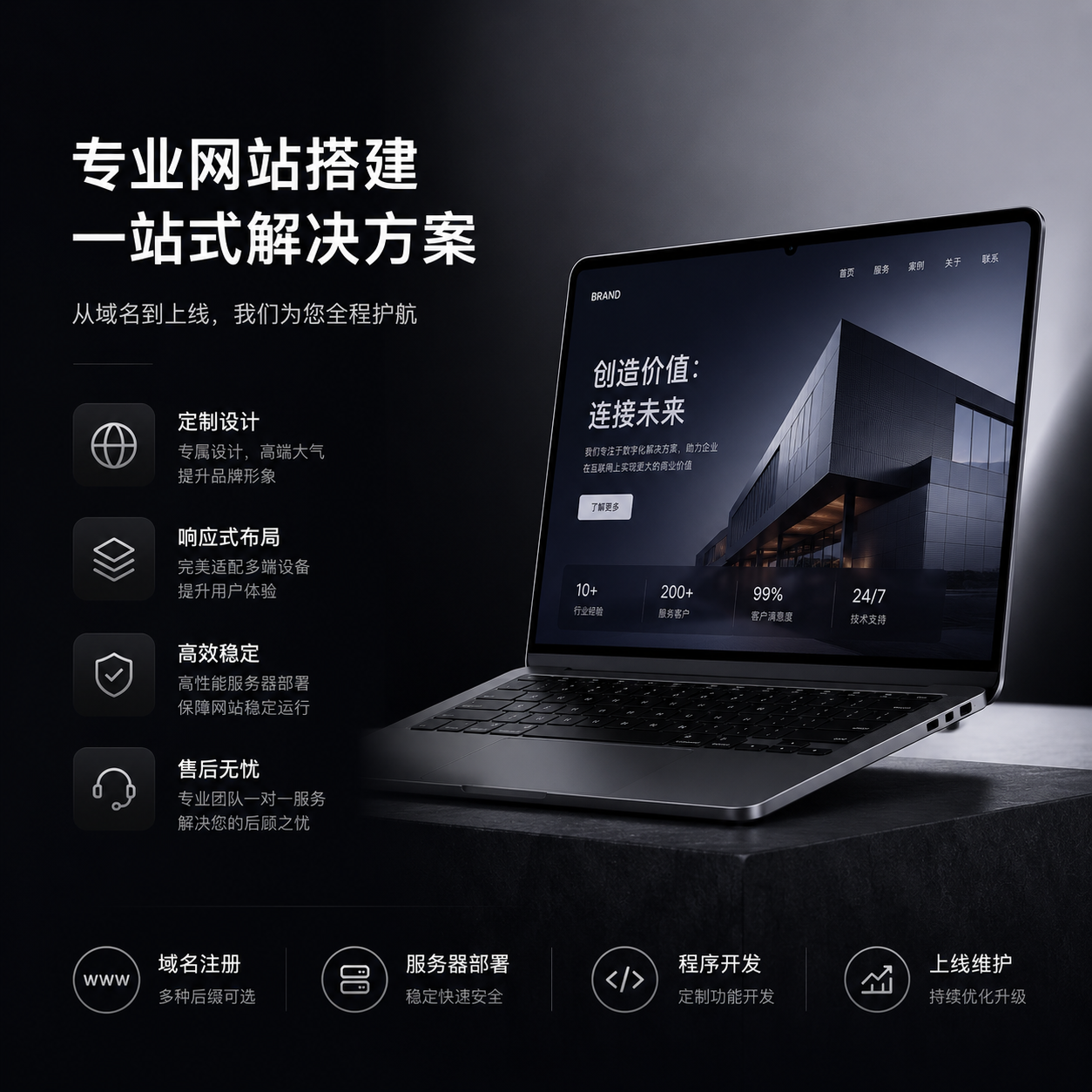 网站搭建一条龙-达思沃