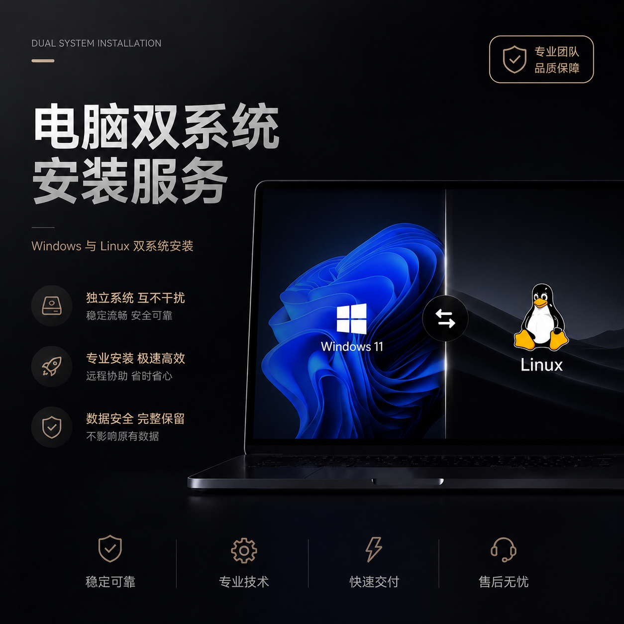 双系统安装-达思沃